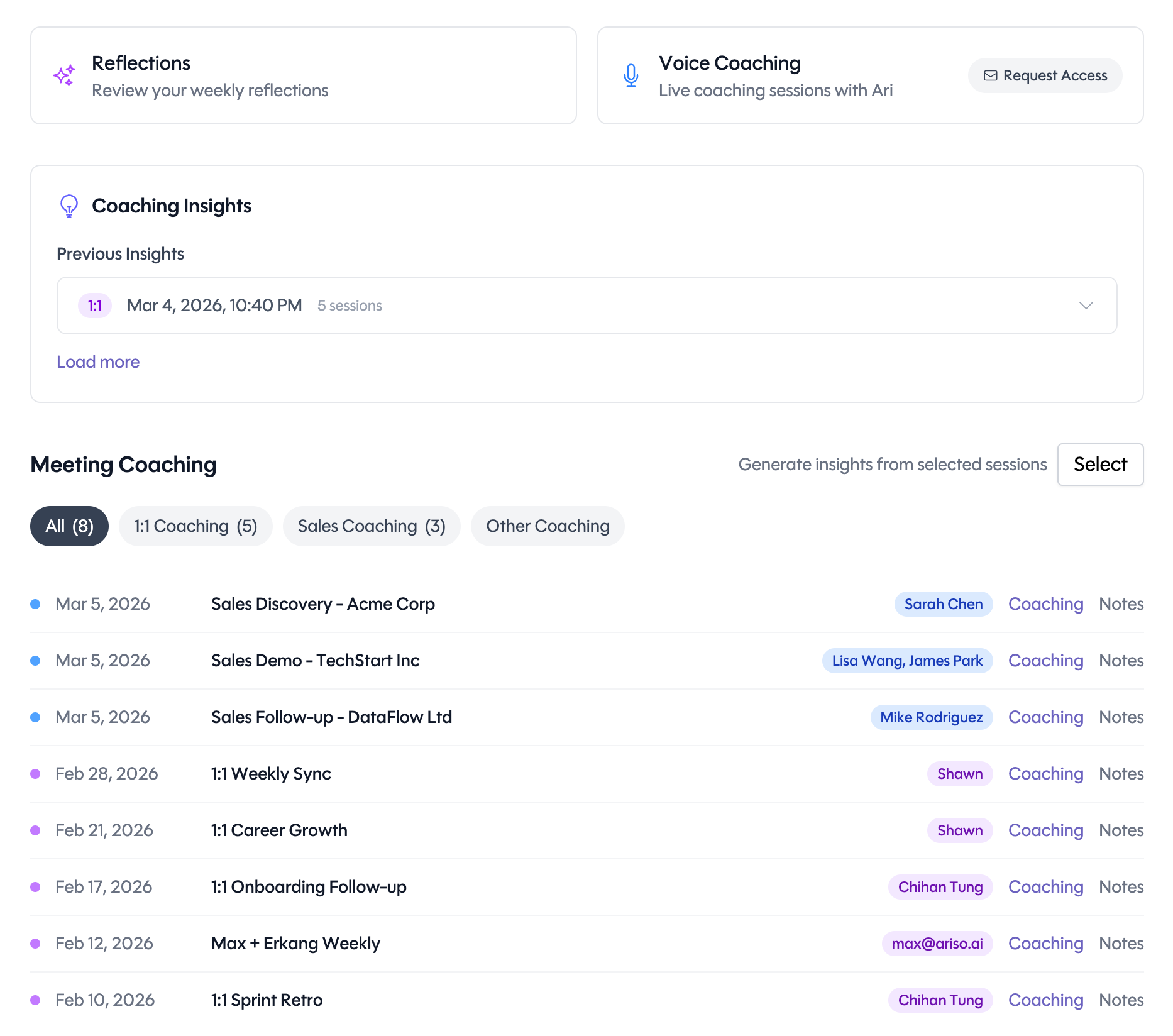 Ari's coaching dashboard, grounded in the manager's real work